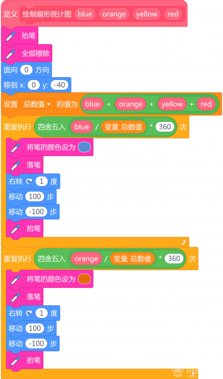 【2020】宅家做实验 | 你的生活环境够安静吗图25