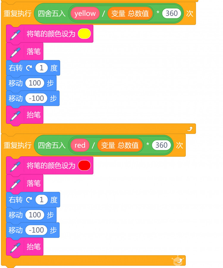【2020】宅家做实验 | 你的生活环境够安静吗图26