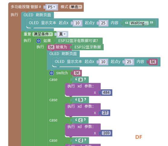 【2020】APP Inventor+Mixly掌控板麦轮小车制造记图14