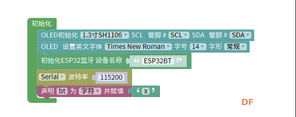 【2020】APP Inventor+Mixly掌控板麦轮小车制造记图17
