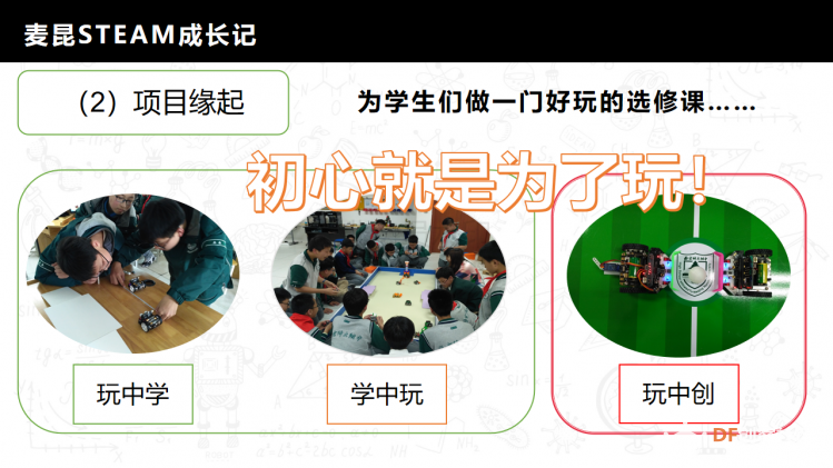 麦昆STEAM成长记——项目介绍书图7