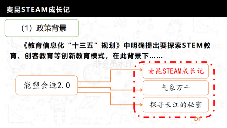 麦昆STEAM成长记——项目介绍书图2