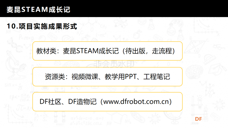 麦昆STEAM成长记——项目介绍书图28