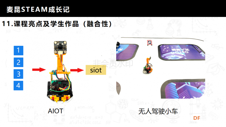 麦昆STEAM成长记——项目介绍书图38
