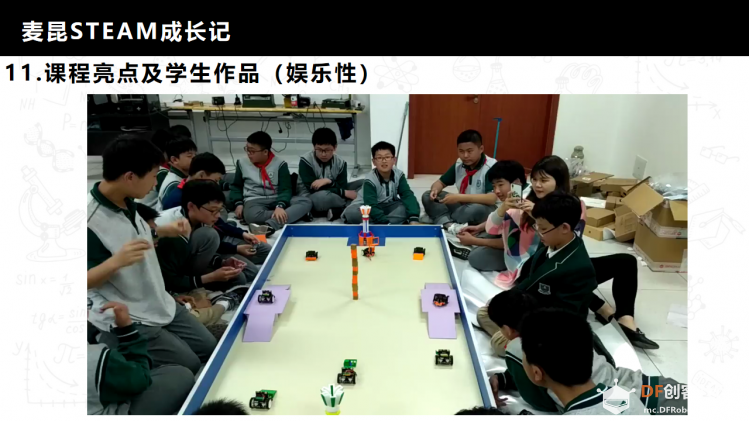 麦昆STEAM成长记——项目介绍书图41