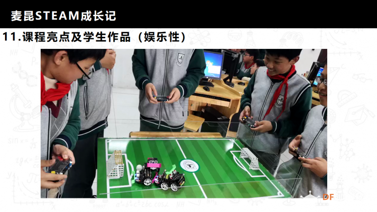 麦昆STEAM成长记——项目介绍书图39