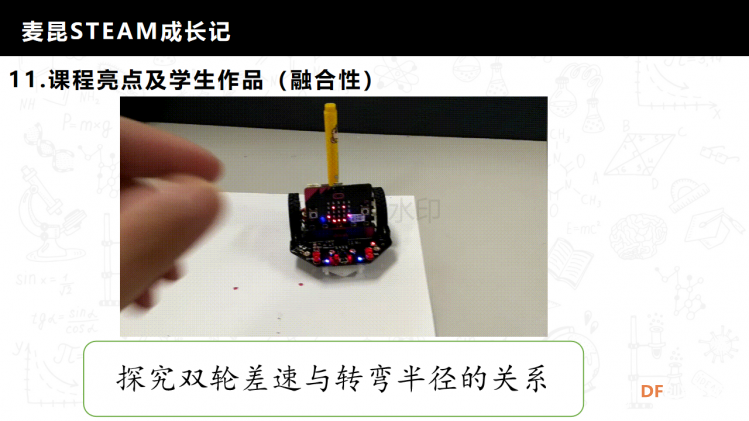 麦昆STEAM成长记——项目介绍书图40