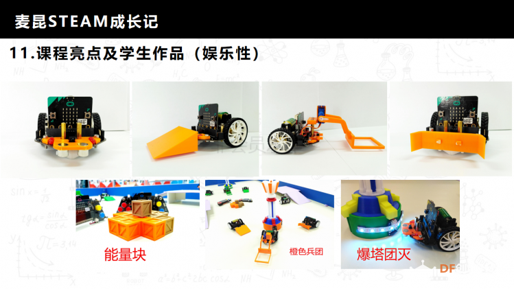 麦昆STEAM成长记——项目介绍书图45