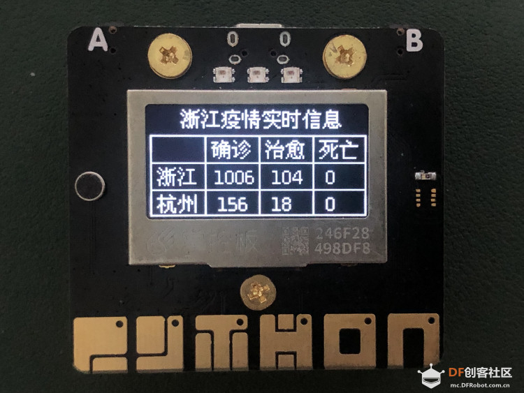 新冠肺炎疫情数据实时显示器 | ESP32轻松学图9