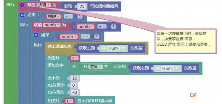 【GDW】搭建简易校园气象站图12