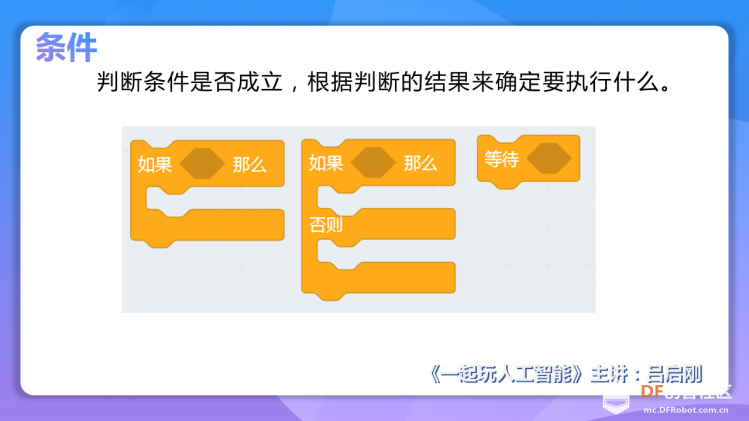 【2020】【微课程】《一起玩人工智能》第2课scratch基础图1