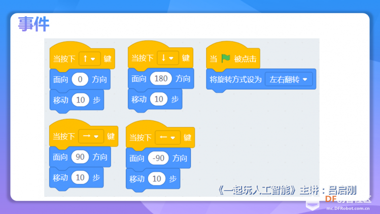 【2020】【微课程】《一起玩人工智能》第2课scratch基础图11
