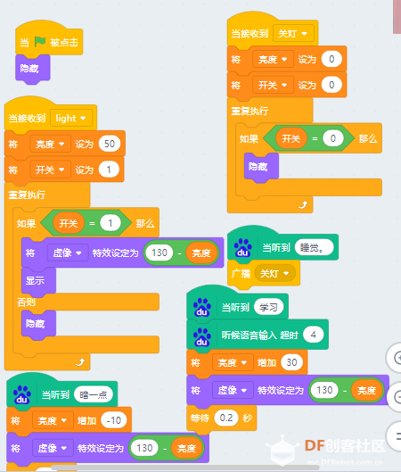 [2020] 智能卧室起居图4