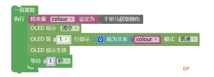 N+千里马测试——脚下生辉图3