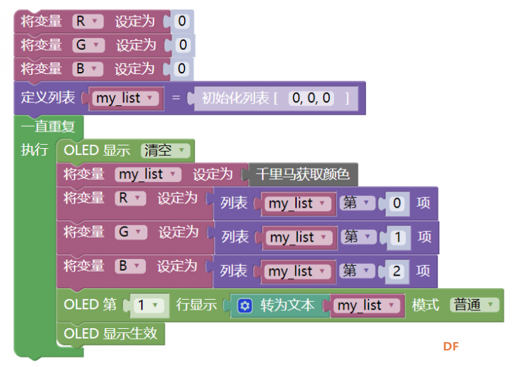 N+千里马测试——脚下生辉图7