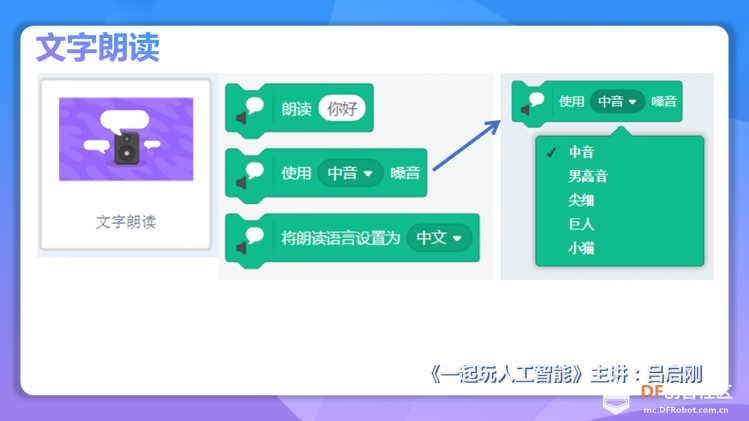 【2020】【微课程】《一起玩人工智能》第3课走进语音播报图3