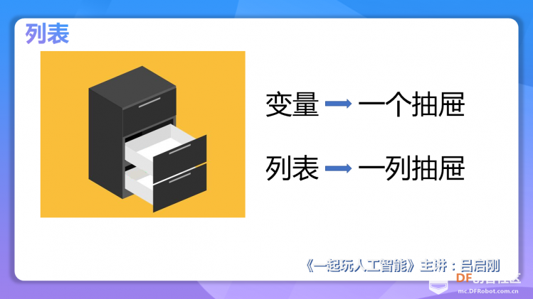 【2020】【微课程】《一起玩人工智能》第6课语音版垃圾分类图5