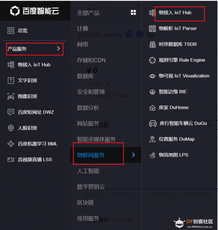 树莓派与百度IoT服务器通信实验图1