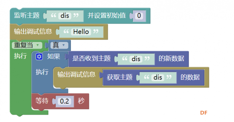 树莓派与百度IoT服务器通信实验图14