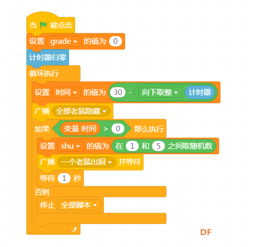 mind+打地鼠图3