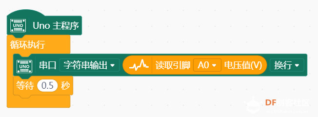 创客技术与科学课堂 | 导体与绝缘体(1)图14