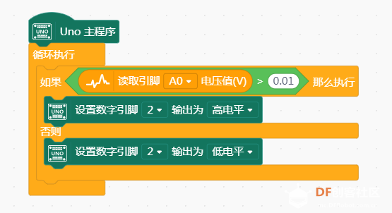 创客技术与科学课堂 |  导体和绝缘体(2)图6