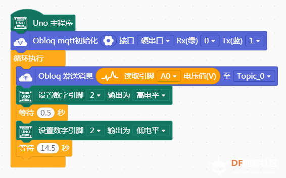 创客技术与科学课堂 |  导体和绝缘体(3)图9