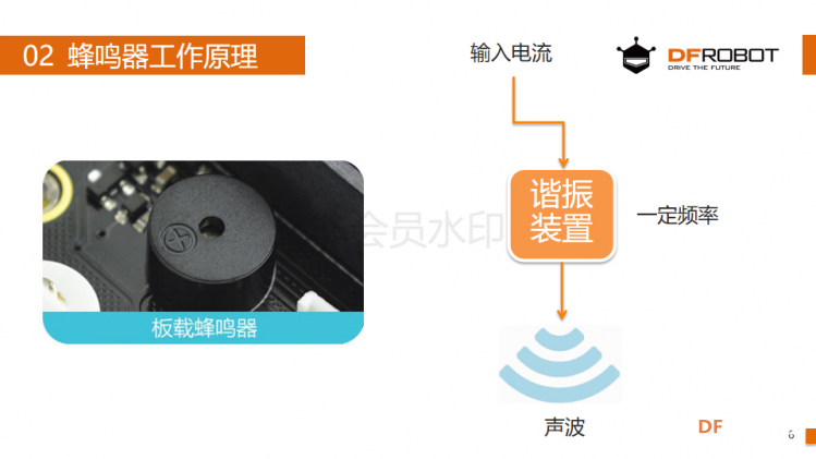 麦昆STEAM成长记——02萌娃表情图5