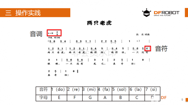 麦昆STEAM成长记——02萌娃表情图8