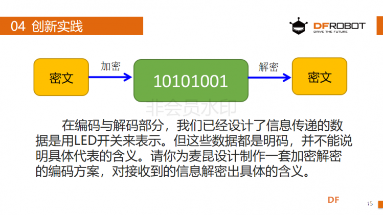 麦昆STEAM成长记——04安全加密图16