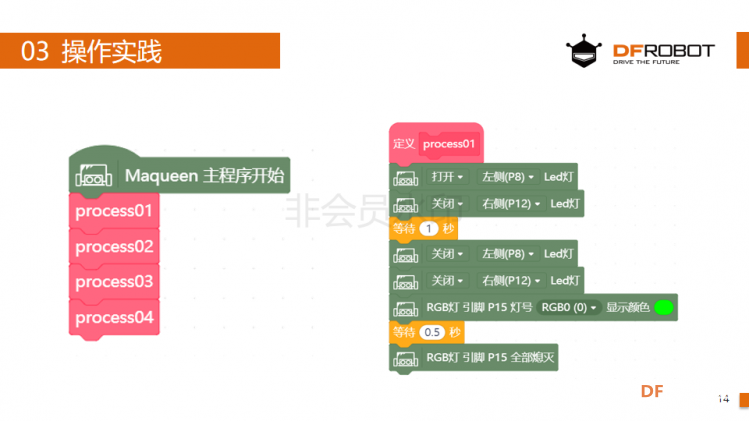 麦昆STEAM成长记——04安全加密图2