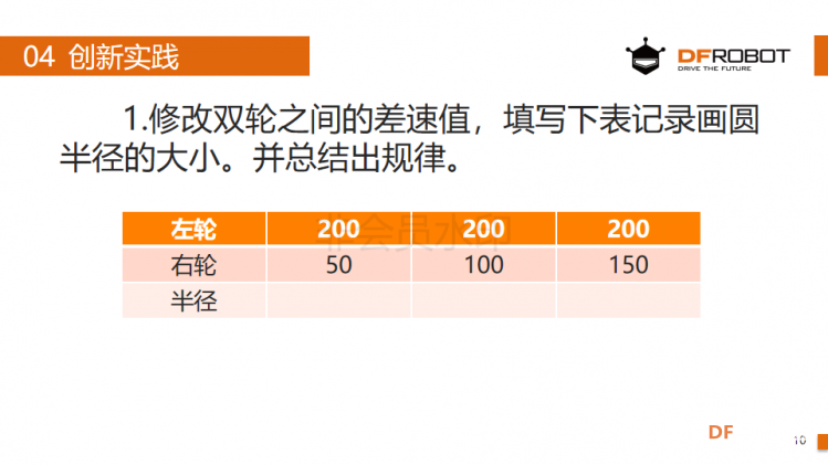 麦昆STEAM成长记——06麦昆画图图9
