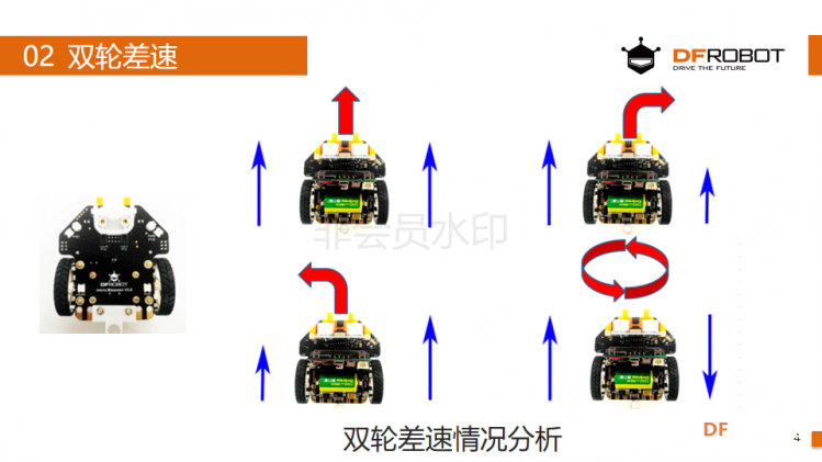 麦昆STEAM成长记——06麦昆画图图1