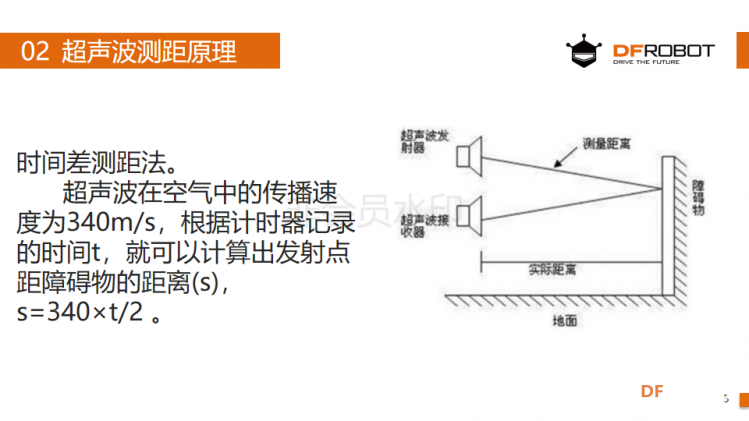 麦昆STEAM成长记——07机智避障图4