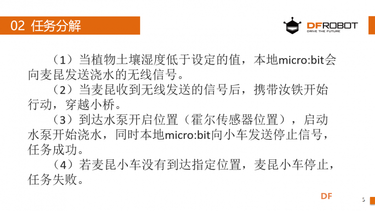 麦昆STEAM成长记——10物联灌溉图5