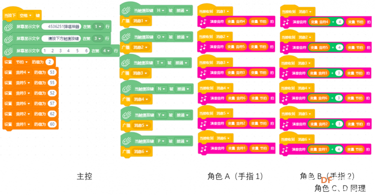 4536251可升降调弹唱神器-只要一块掌控板，人人都是周杰伦图2