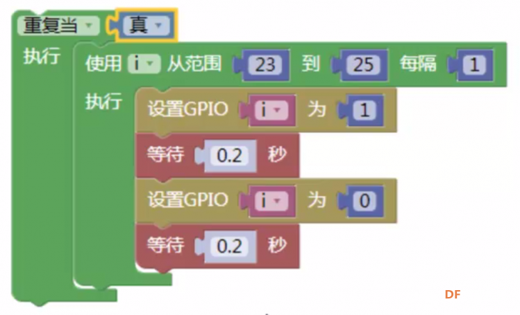【临沂】【杭州古德微机器人】公众号视频课程学习笔记...图3