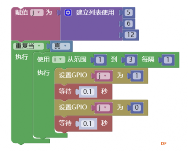 【临沂】【杭州古德微机器人】公众号视频课程学习笔记...图4