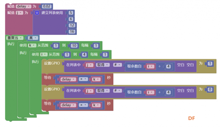 【临沂】【杭州古德微机器人】公众号视频课程学习笔记...图1