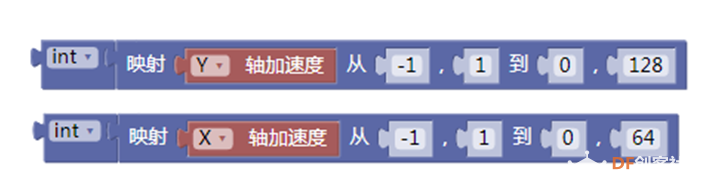 掌控板制作水平仪【三轴加速度传感器系列1】图8