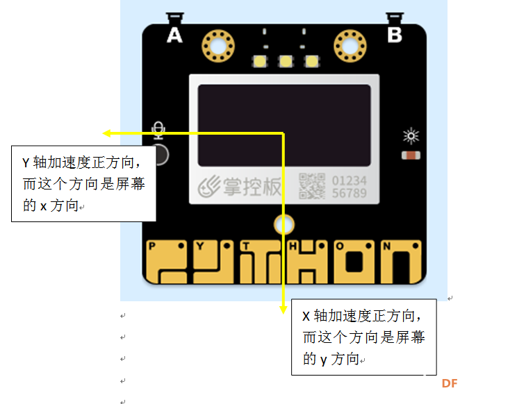 掌控板制作水平仪【三轴加速度传感器系列1】图10