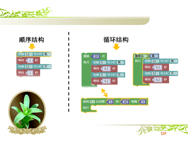 【烟台】树莓派培训——LED小灯图11