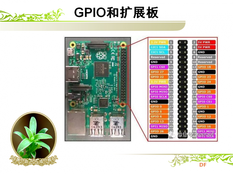 【烟台】树莓派培训——LED小灯图8