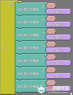从arduino到树莓派之数码管tm1637（1）图3