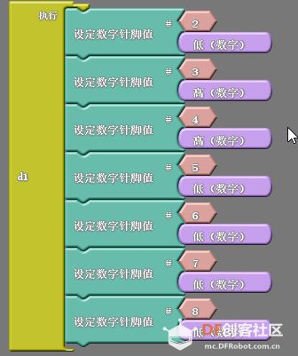 从arduino到树莓派之数码管tm1637（1）图4