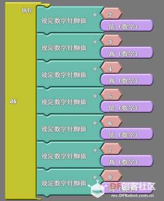 从arduino到树莓派之数码管tm1637（1）图6