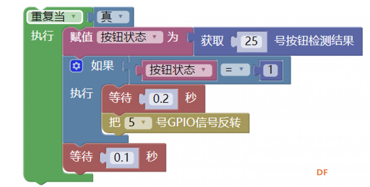 【临沂】【杭州古德微机器人】公众号视频课程学习笔记...图1