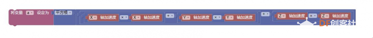 掌控板计步器【三轴加速度传感器系列2】图3