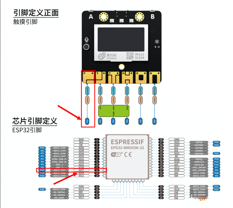 蓝牙翻页笔（PPT控制器） | ESP32轻松学图3