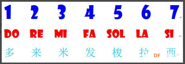 【学习音乐】想参加"寻找创客中的“音乐家”" 先学习（1）图2